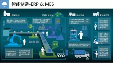 觀察 | 誰在把握印染設備發展的主流與熱點？